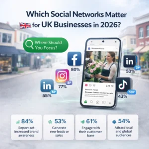 Social Media Marketing for UK Businesses: Which Platforms Drive Real Results in 2026?
